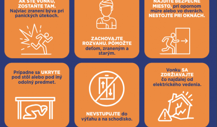 Ako postupovať v prípade zemetrasenia